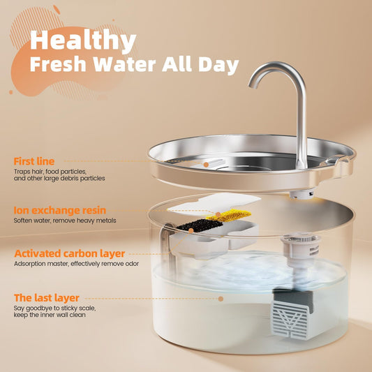 Hanging Stainless Steel Pet Water Dispenser Bottle