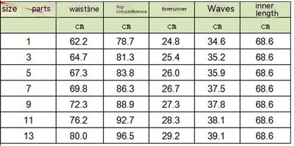 Womens Vintage Skinny High Waist Jeans