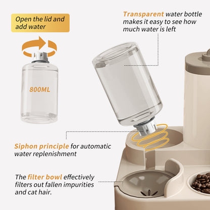 Cats Best Feeding Method Water Food Dispenser Bowls