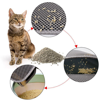 Cats Waterproof Black Double Layer Litter Mat